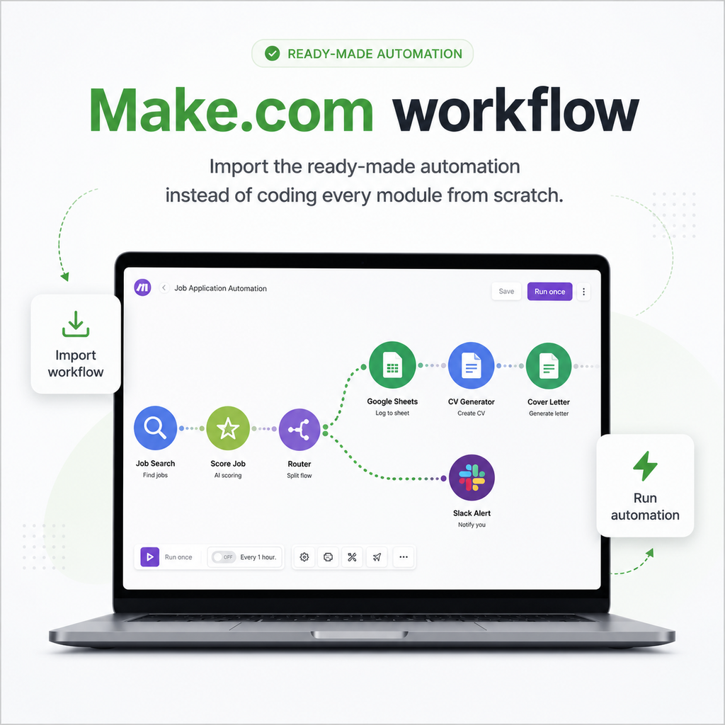 The Automatic Job Searcher Complete System